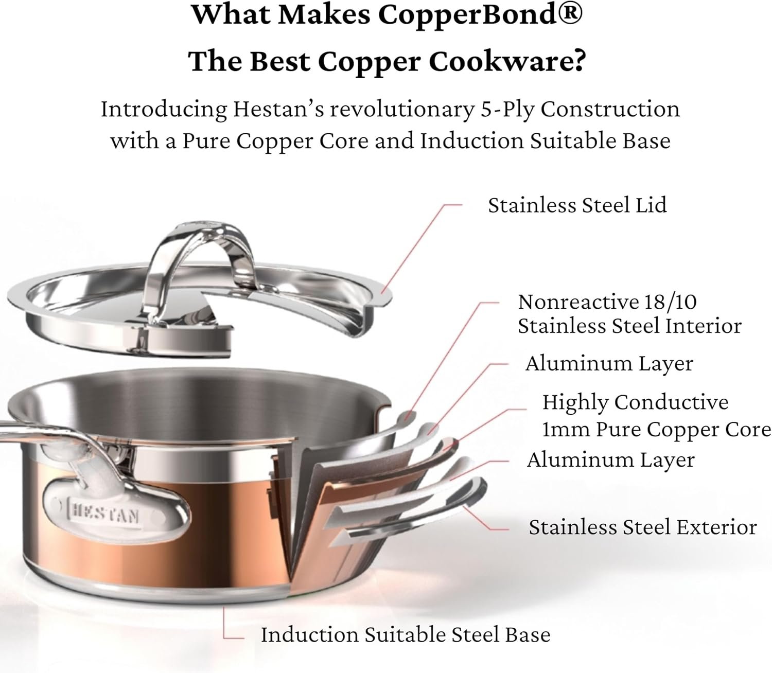 Hestan-CopperBond- Sart. se cobre 100% puro, 5 cuartos de gal.3