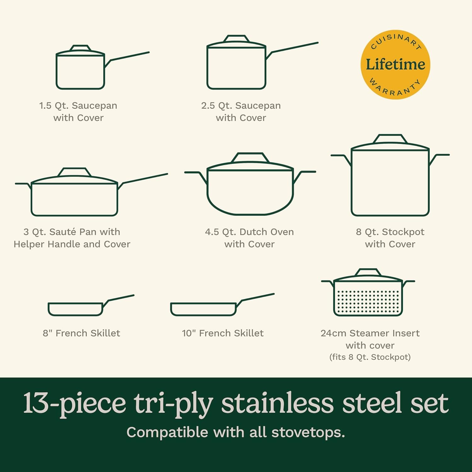 colección de utensilios de cocina Cuisinart French Classic de acero inoxidable.5